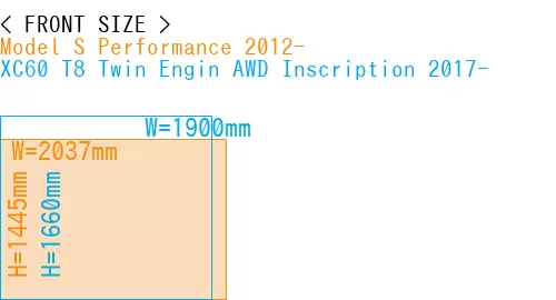 #Model S Performance 2012- + XC60 T8 Twin Engin AWD Inscription 2017-